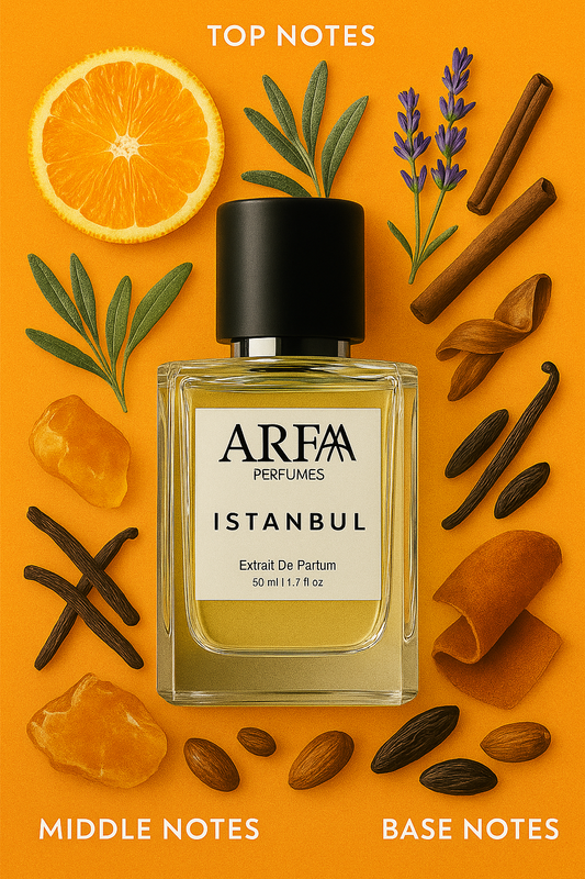 ISTANBUL - 50ML UNISEX LUXURY PERFUME
